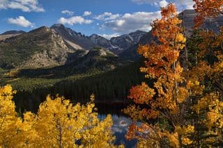 Autumn Splendor at Bear Lake